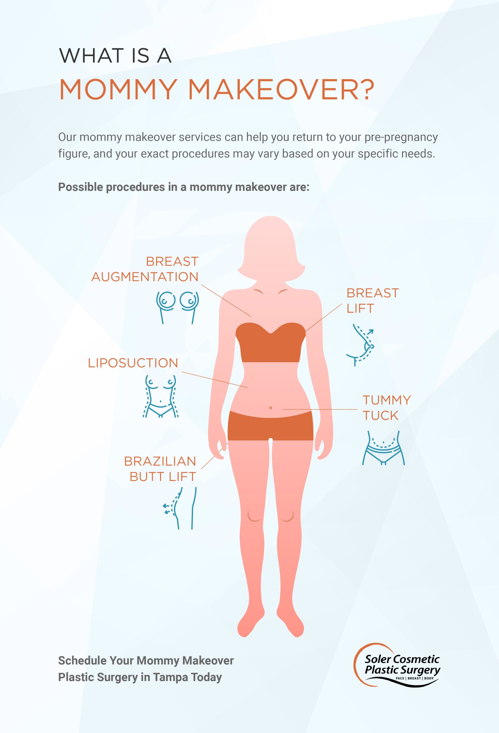 What Is a Mommy Makeover